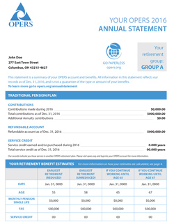 Annual Statement