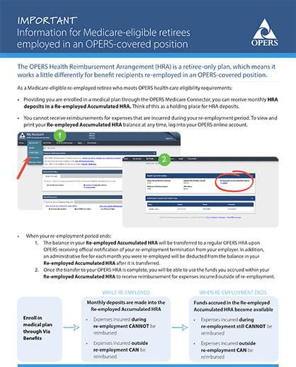 Informational flyer from OPERS explains HRA eligibility and rules for Medicare-eligible retirees re-employed in OPERS-covered positions, with screenshots and step-by-step instructions.