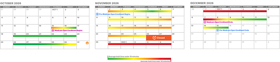 A preview image of a three-month calendar showing Via Benefits application call center volume in color-coded bars.